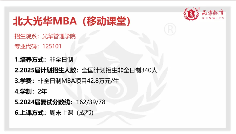 【MBA院校】2025届川渝22所院校MBA/EMBA招生信息汇总