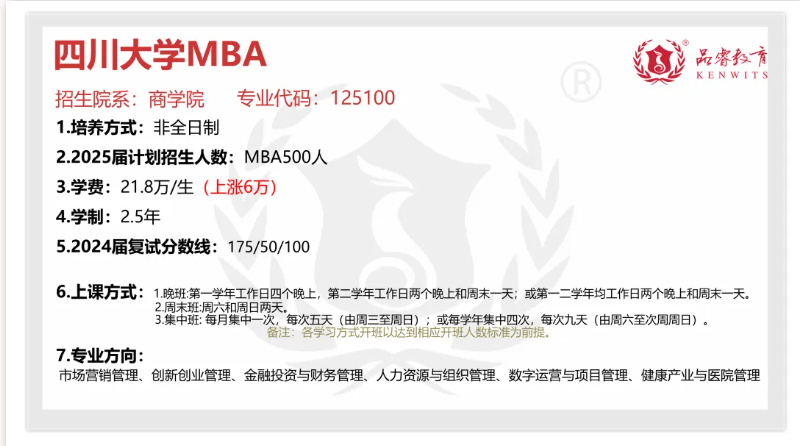 【MBA院校】2025届川渝22所院校MBA/EMBA招生信息汇总