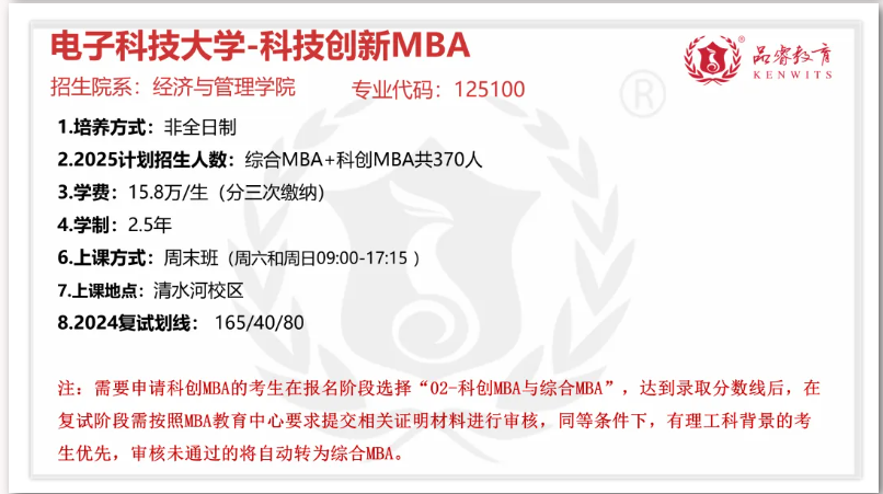 【MBA院校】2025届川渝22所院校MBA/EMBA招生信息汇总