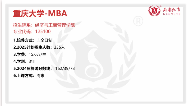 【MBA院校】2025届川渝22所院校MBA/EMBA招生信息汇总