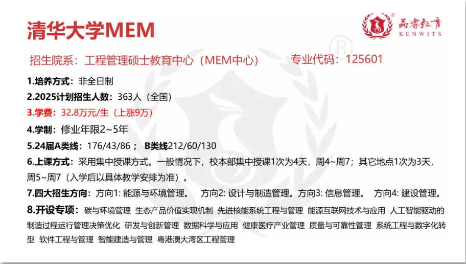 【MEM信息】2025川渝地区MEM专业招生信息汇总